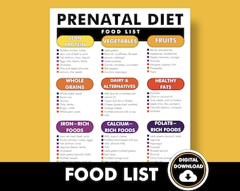 Pregnancy Diet Chart: Daily Food Guide for Moms-to-Be
