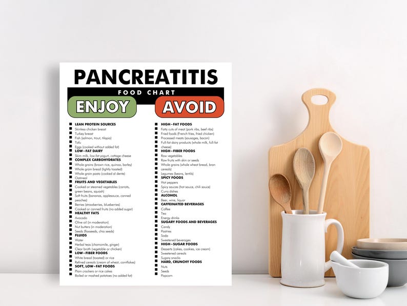 pancreatitis-food-chart-pancreatitis-food-list-pancreatitis-food-guide-printable-pdf-to-help