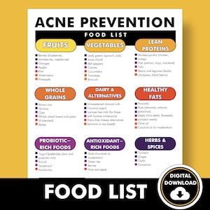 Puede incluir: Un gráfico colorido titulado "Lista de alimentos para la prevención del acné" con una lista de alimentos clasificados por grupo alimenticio, incluyendo frutas, verduras, proteínas magras, cereales integrales, lácteos y alternativas, grasas saludables, alimentos ricos en probióticos, alimentos ricos en antioxidantes y hierbas y especias.