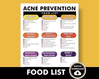 Acne Diet Food List, PDF, Acne Diet Chart - Download and Print this Guide to Help You Meal Plan and Avoid Acne Triggers