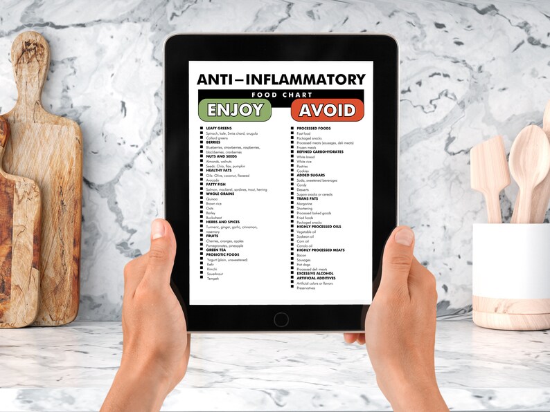 Peut inclure: Une tablette num&eacute;rique affichant un tableau alimentaire anti-inflammatoire. Le tableau liste les aliments &agrave; consommer et &agrave; &eacute;viter pour un r&eacute;gime alimentaire anti-inflammatoire. Le tableau est divis&eacute; en deux colonnes, l'une intitul&eacute;e "Enjoy" et l'autre intitul&eacute;e "Avoid".