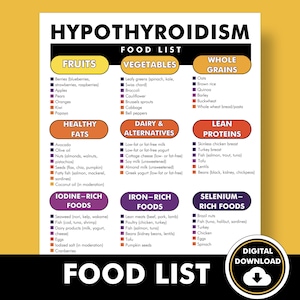 Hypothyreoïdie Dieetlijst, voedsel voor hypothyreoïdie om te eten, afdrukbare pdf, gids om je te helpen maaltijdplan