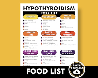 Hypothyroidism Diet Foods List, Hypothyroid Foods to Eat, Printable PDF, Guide to Help You Meal Plan
