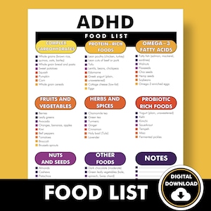 Foods for ADHD - ADHD Diet - Food List - PDF - Printable - Make Dietary Changes and Decide What to Eat with Attention Deficit Disorder