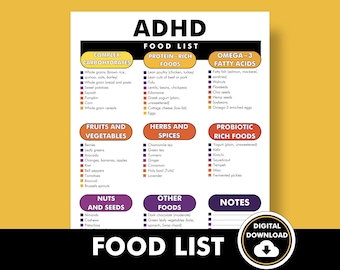 Foods for ADHD - ADHD Diet - Food List - PDF - Printable - Make Dietary Changes and Decide What to Eat with Attention Deficit Disorder