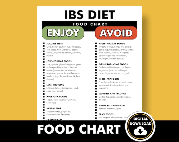 Ibs diet food chart ibs diet planner pdf printable inflammatory bowel