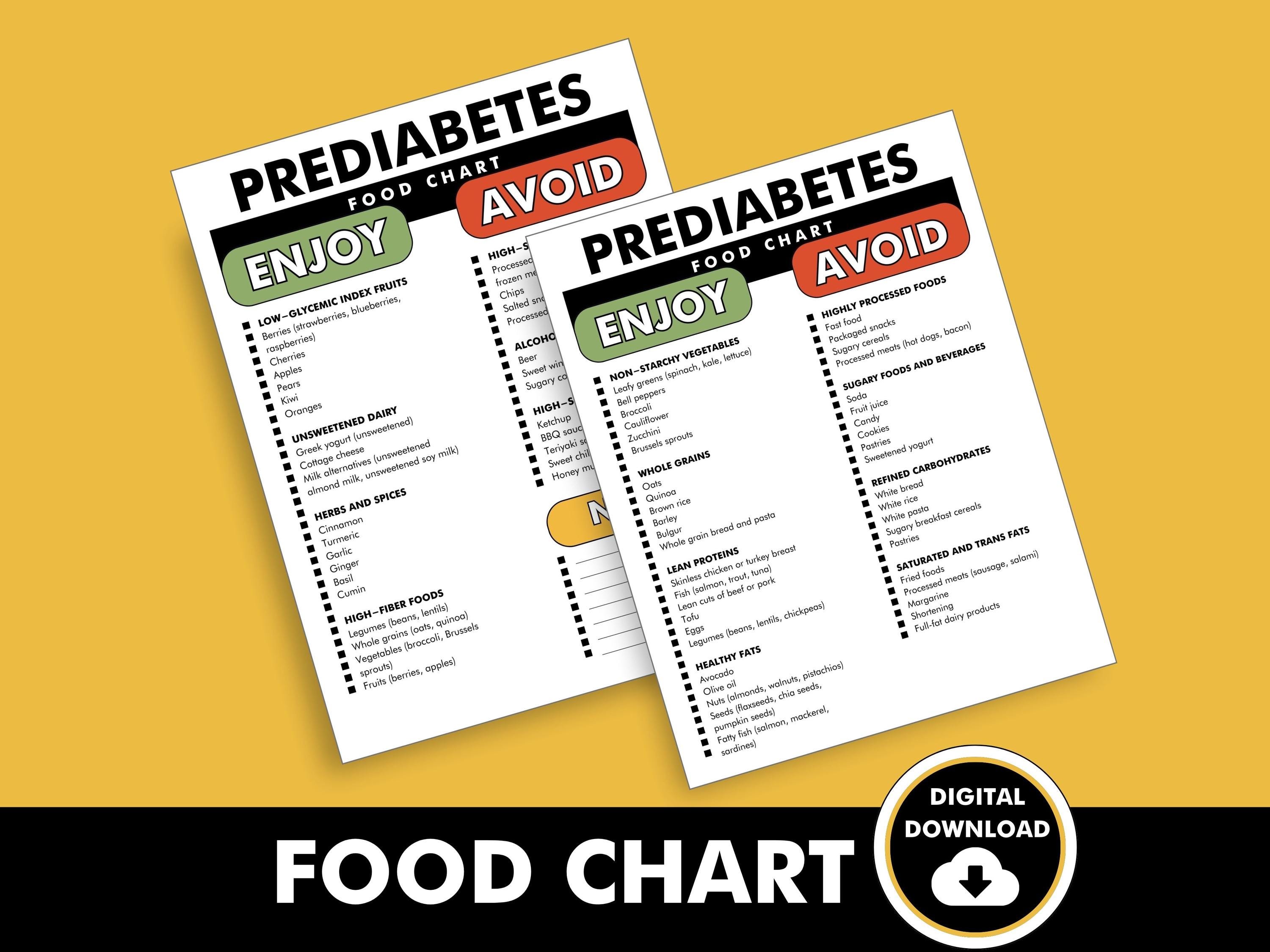 Pre Diabetes Food Chart, Prediabetes Diet Food Chart PDF, Printable