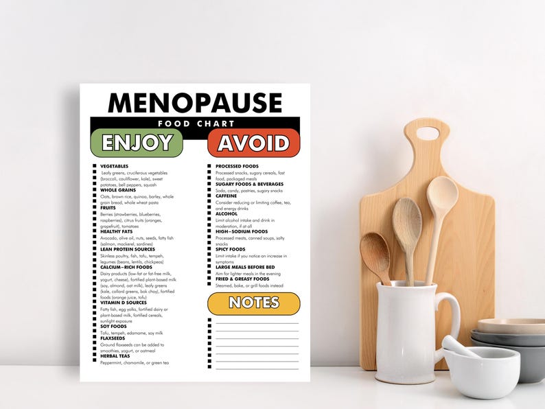 May include: A white printed food chart titled "MENOPAUSE FOOD CHART" with lists of foods to enjoy and avoid. A wooden cutting board, spoons, a white mug, and bowls are in the background.