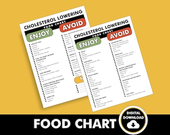 Cholesterol Lowering Foods List, Lower Cholesterol Diet Guide, Printable PDF, Foods to Eat and Avoid for High Blood Pressure