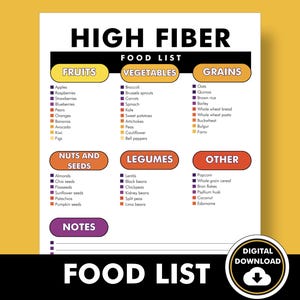 High Fiber Food List, High Fiber Diet Food Sources, Printable PDF, Food Chart to Help You Meal Plan for a High Fiber Diet