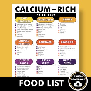 Liste d&#39;aliments riches en calcium, sources alimentaires de calcium, PDF imprimable - Vous aide à ajouter des aliments riches en calcium à votre alimentation