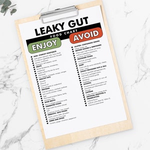 Leaky Guy Food List, Leaky Gut Food Chart, PDF to Help Plan Your Diet