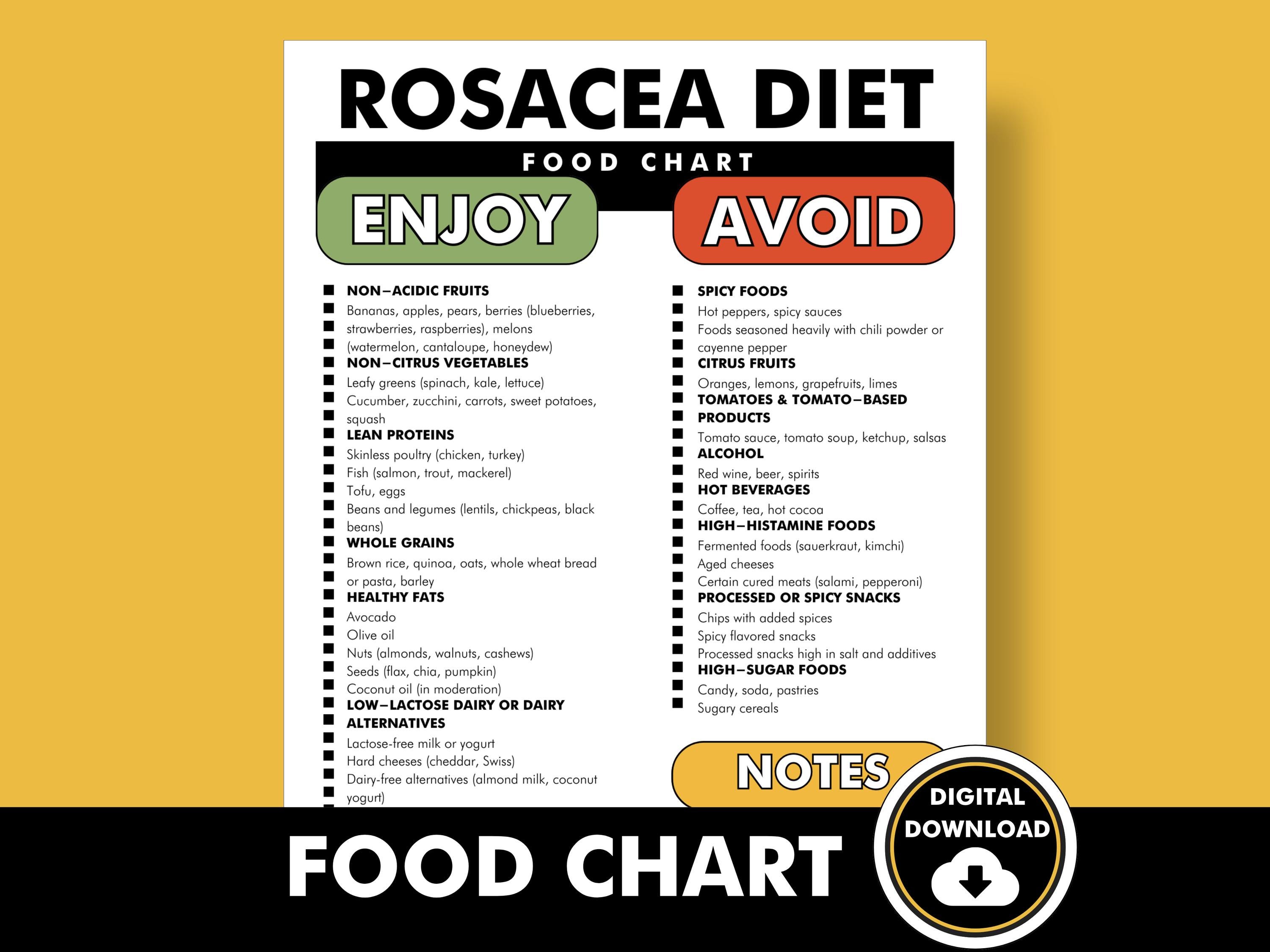 Photo inspiration: Picture Idea: Rosacea Diet List Pdf Rosacea Diet Triggers Helper
