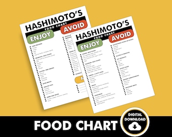 Póster sobre la dieta para la tiroiditis de Hashimoto, lista de alimentos para la tiroiditis de Hashimoto, te ayuda a planificar tu dieta para la tiroiditis de Hashimoto - Aprende qué comer - PDF imprimible