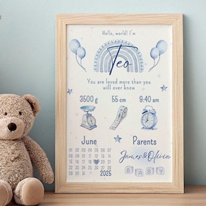 Personalized Baby Boy Birth Stats Print – Custom Digital Download for Nursery, Printable Baby Name Poster with Birth Info