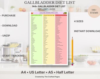 Carbohydrate Food List Printable, Healthy & Complex Carbs Chart (Digital Download)