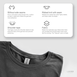May include: A close-up of a dark grey t-shirt with a ribbed knit collar. The shirt has a "GILDAN" tag. The image includes text describing the shirt's features: without side seams, shoulder tape, and fabric made from specially spun fibres.