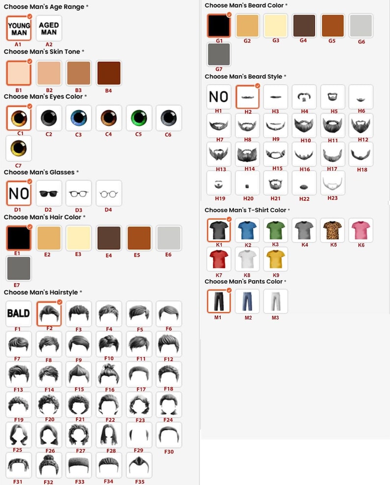 May include: A customisation chart for a product, featuring options for age, skin tone, eye colour, glasses, hair, beard, t-shirt, and trousers. Includes colour swatches and style choices for a personalised design.