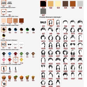 Puede incluir: Un gr&aacute;fico con opciones para personalizar la apariencia de una mujer, incluyendo edad, forma, tono de piel, color de ojos, color de cabello, peinado, gafas, color de camisa, color de overoles y cesta. Las opciones se muestran con iconos y etiquetas de texto.