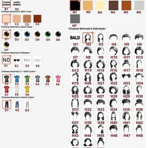 May include: A customisation chart for a female avatar, offering choices for age, skin tone, eye colour, glasses, t-shirt colour, hair colour, hairstyle, and trousers colour. The chart presents a range of options for each category, including diverse hairstyles and t-shirt colours.
