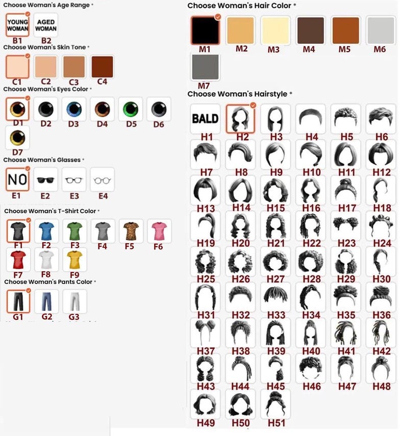 May include: A customisation chart for a female avatar, offering choices for age, skin tone, eye colour, glasses, t-shirt colour, hair colour, hairstyle, and trousers colour. The chart presents a range of options for each category, including diverse hairstyles and t-shirt colours.