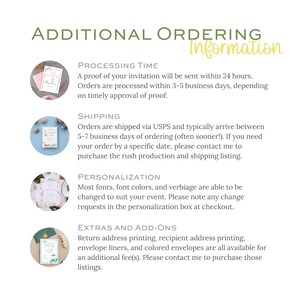 a poster with instructions on how to use it