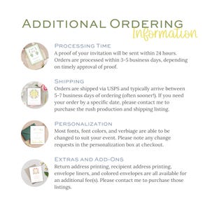 a poster with instructions on how to use it