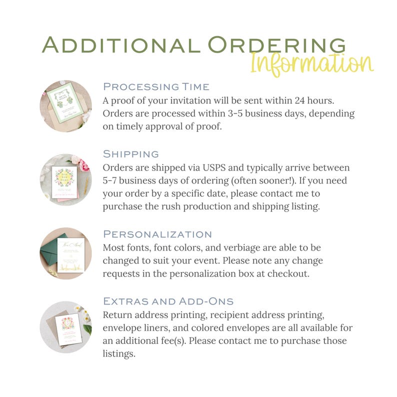 a poster with instructions on how to use it