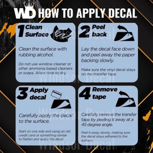 May include: A graphic with instructions on how to apply a decal. The steps include cleaning the surface, peeling back the backing, applying the decal, and removing the tape. The text includes the words "Clean Surface", "Peel back", "Apply decal", and "Remove tape".