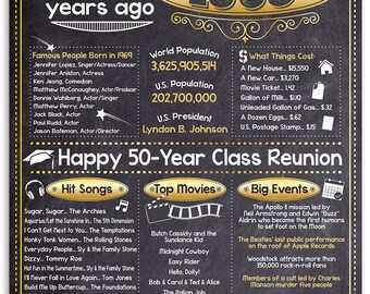 Happy 65th Anniversary Year 1954 11x14 Unframed Art Print Etsy