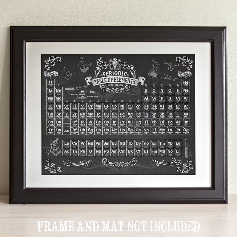 Classroom Periodic for - of Art Elements Great or Geeks Unframed Table - Chemistry Print 11x14 Gift Chalkboard Decor Science Scientists,