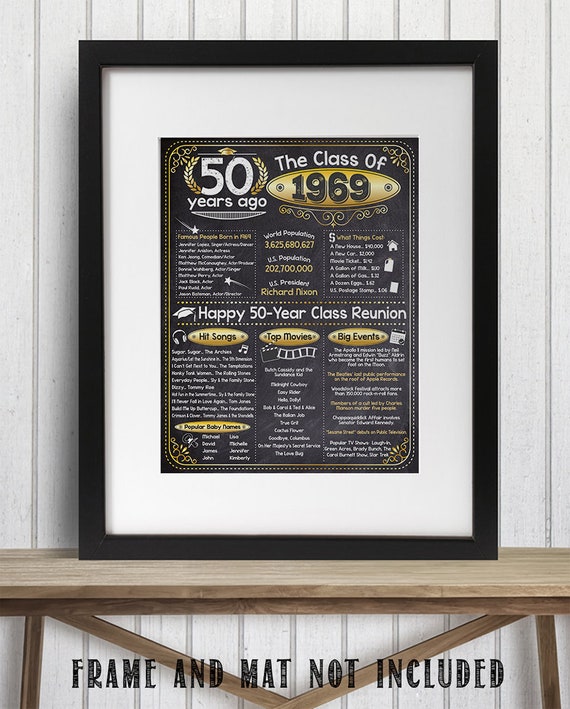 50th High School Reunion Class Of 1969 11x14 Unframed Art Etsy