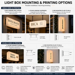 K&ouml;nnte beinhalten: Eine Infografik mit dem Titel LIGHT BOX MOUNTING & PRINTING OPTIONS, die f&uuml;nf Installationsmethoden f&uuml;r Leuchtreklamen zeigt. Sie enth&auml;lt Beispiele f&uuml;r ein- und doppelseitigen UV-Druck, technische Diagramme und Materialspezifikationen.
