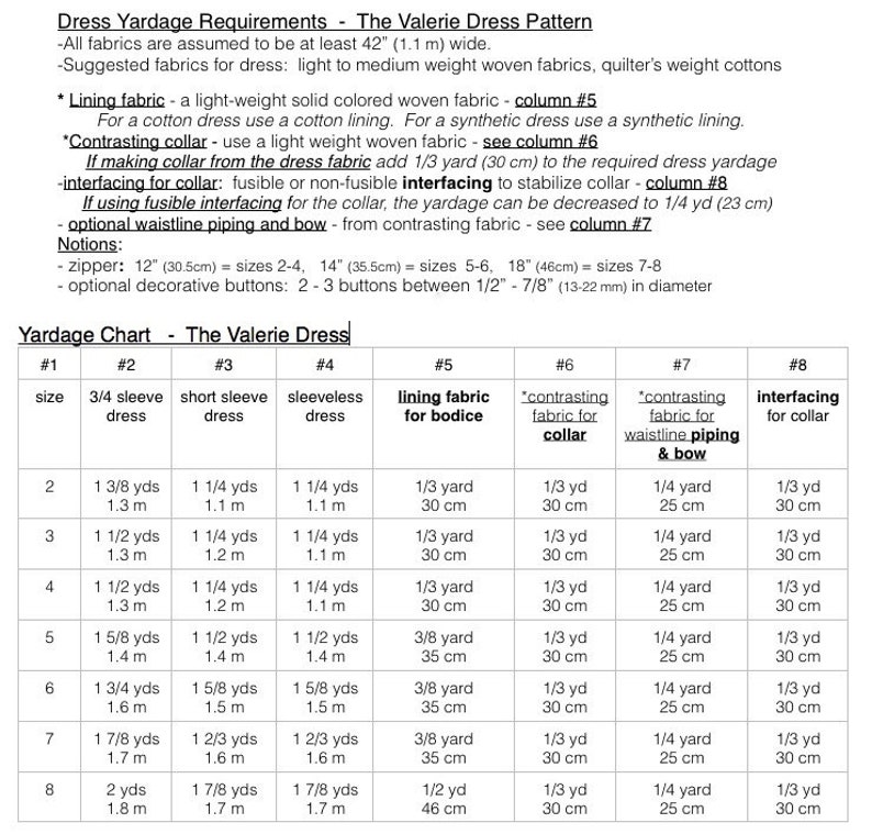 Puede incluir: Un cuadro que muestra los requisitos de yardas para hacer un vestido Valerie en las tallas 2 a 8. El cuadro incluye el metraje para diferentes estilos de vestidos, incluyendo manga 3/4, manga corta, sin mangas y tela de forro para el corpi&ntilde;o. Tambi&eacute;n incluye el metraje para tela contrastante para el cuello, ribete de la cintura y lazo, y entretela para el cuello. Las medidas se dan en yardas y metros.