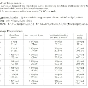 May include: A chart showing yardage requirements for a sleeveless dress, short-sleeved dress, neck/waist trim, and bodice lining. The chart lists the yardage in both yards and centimeters for sizes 2 through 8.
