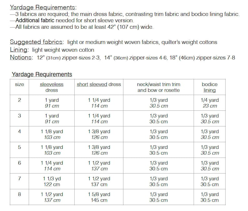 May include: A chart showing yardage requirements for a sleeveless dress, short-sleeved dress, neck/waist trim, and bodice lining. The chart lists the yardage in both yards and centimeters for sizes 2 through 8.