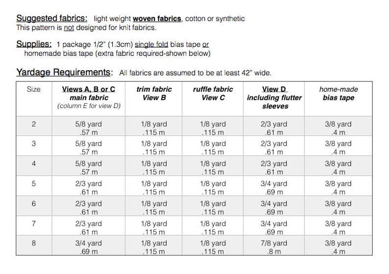 May include: A chart showing yardage requirements for different sizes of a sewing pattern. The chart includes fabric requirements for the main fabric, trim fabric, ruffle fabric, and view D, which includes flutter sleeves. The chart also includes the amount of home-made bias tape needed for each size.
