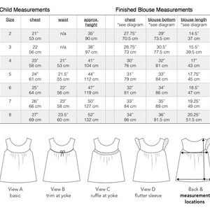May include: Chart with measurements for a child's blouse in inches and centimeters. The chart includes measurements for the chest, waist, and approximate height. There are also measurements for the finished blouse, including the chest, bottom, and length. The chart is accompanied by five illustrations of different blouse styles.