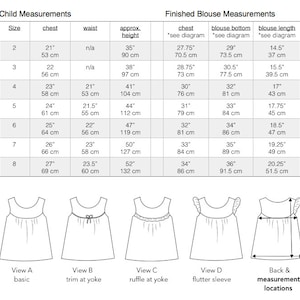 May include: Chart with measurements for a child's blouse in inches and centimeters. The chart includes measurements for the chest, waist, and approximate height. There are also measurements for the finished blouse, including the chest, bottom, and length. The chart is accompanied by five illustrations of different blouse styles.