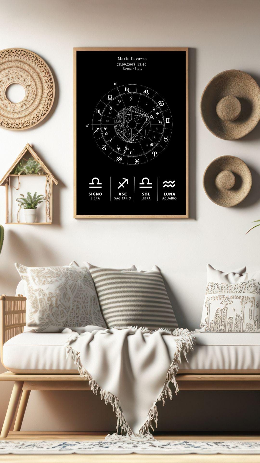 Personalized Birth Chart, Printable, Birthday, Newborn, Astrology Gift ...