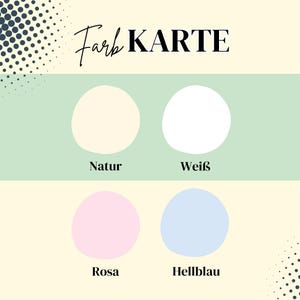 Pu&ograve; includere: Una cartella colori con le parole "Farb KARTE" in alto. La cartella mostra quattro colori: Natur, Wei&szlig;, Rosa e Hellblau.