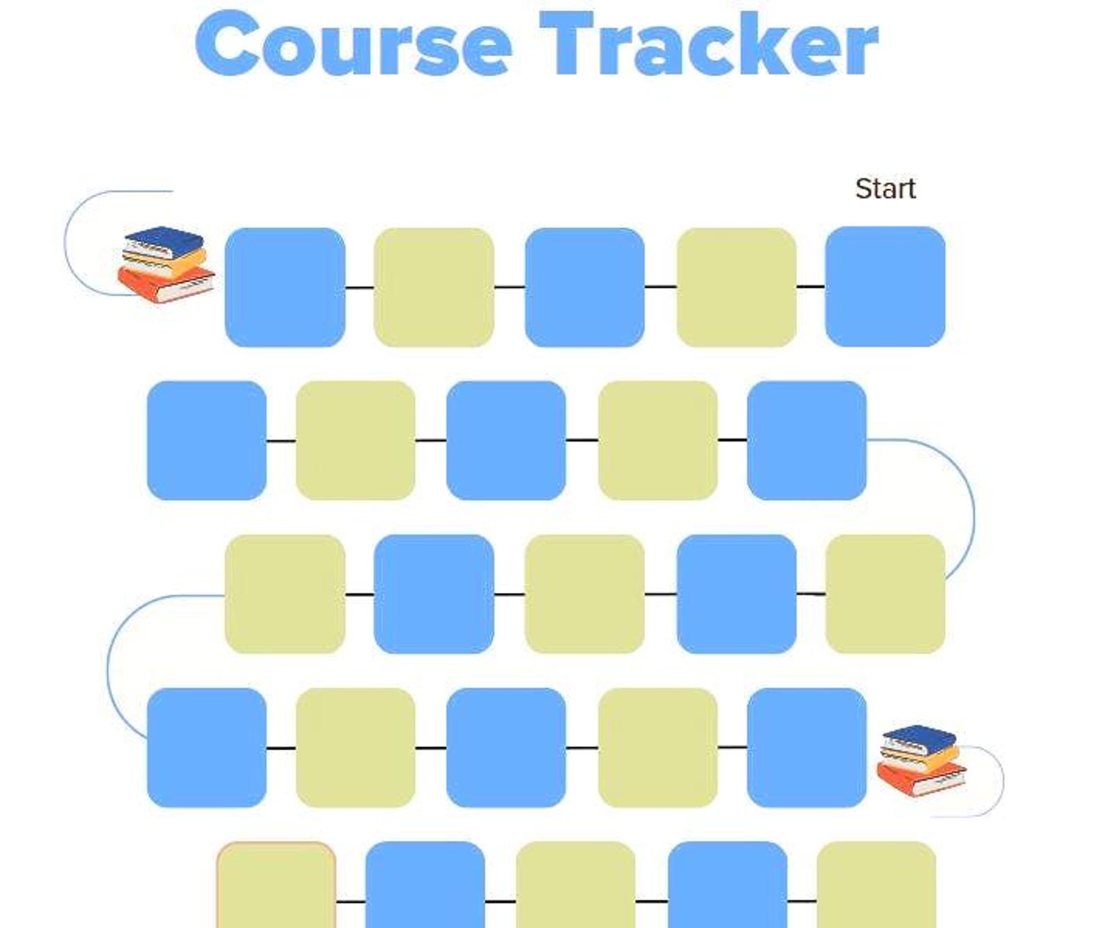 Course Tracker - Etsy