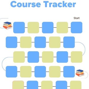 Cursustracker