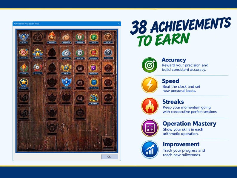 May include: An achievement progression board featuring a grid of circular icons on a dark wood background. Text reads 38 ACHIEVEMENTS TO EARN, followed by categories: Accuracy, Speed, Streaks, Operation Mastery, and Improvement with descriptions.
