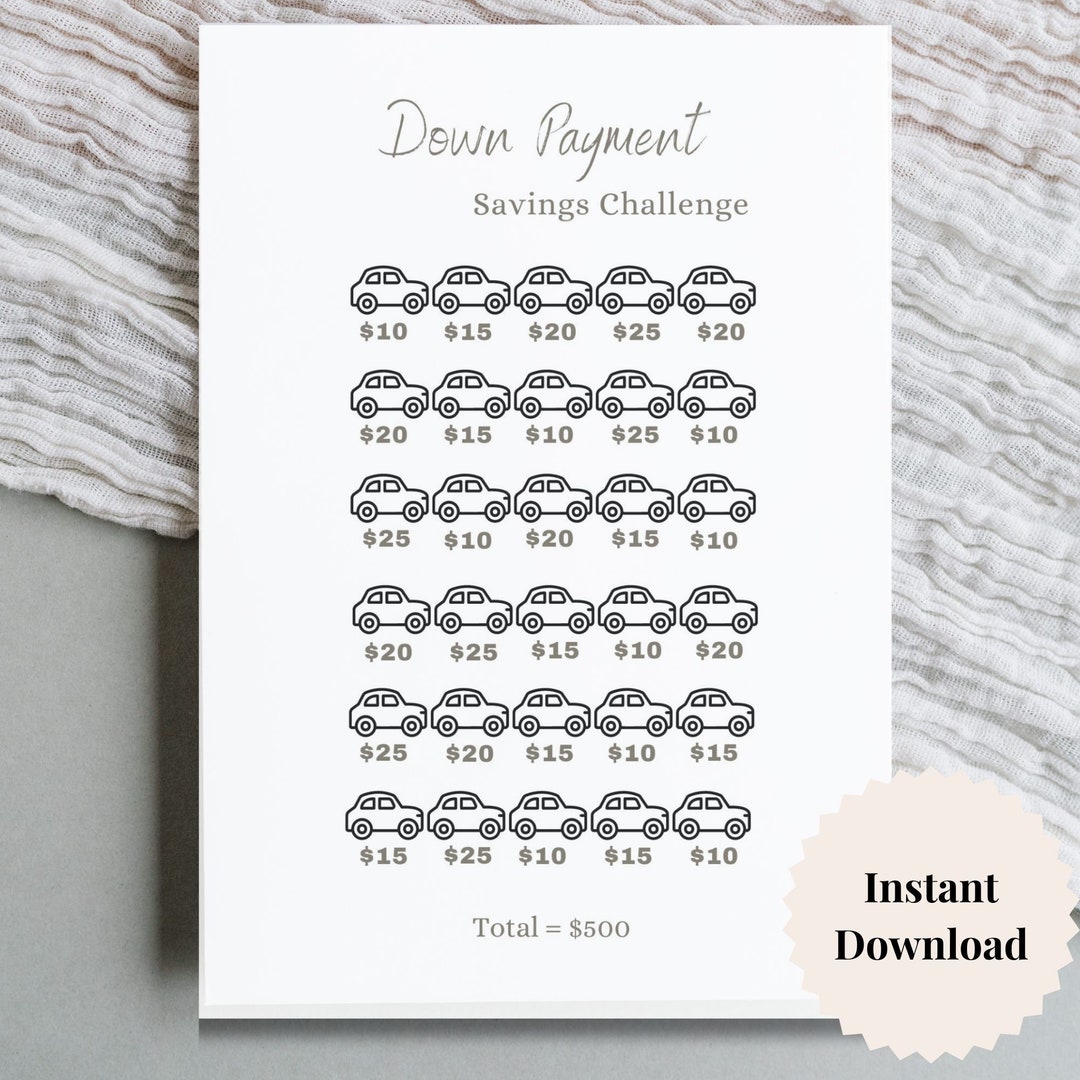 Car Downpayment Tracker Printable, Car Savings Fund Tracker, Vehicle ...