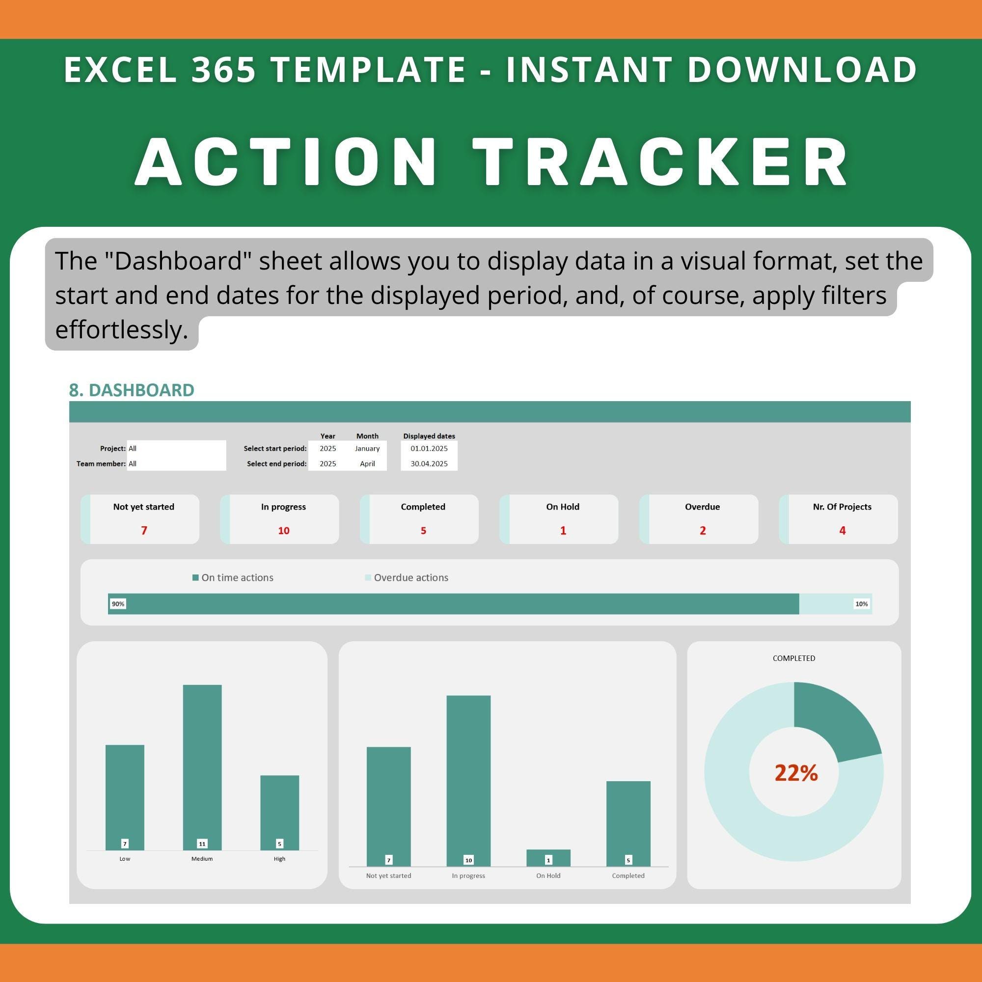 Team Task Tracker Excel Template Project Planner, Task Manager & Weekly ...