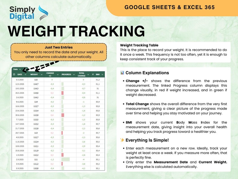 Weight Loss Tracker Spreadsheet With Easy Data Entry and Automatic Goal ...