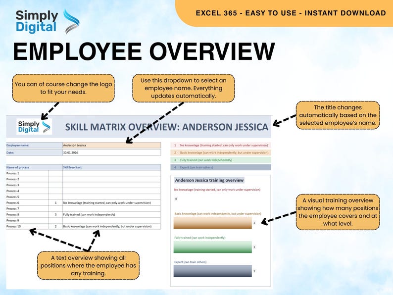 Skill Display Window Skills Matrix – Excel Template for Workforce Training, Skills Tracking ...