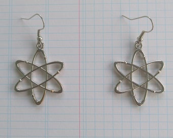 Atom Earrings - STEM Jewelry - Science Student or Teacher Gift