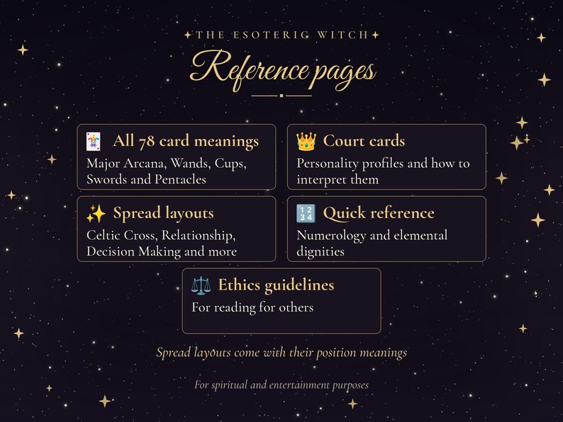 Puede incluir: Una gu&iacute;a de referencia de color morado oscuro titulada The Esoteric Witch Reference pages, que incluye secciones sobre 78 significados de cartas, figuras, tiradas, numerolog&iacute;a y &eacute;tica, sobre un fondo de cielo estrellado.